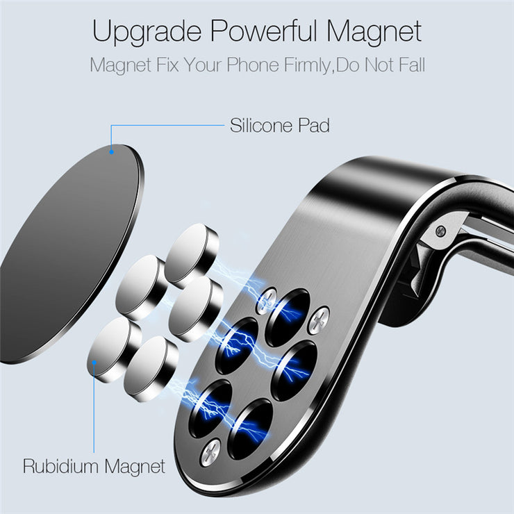 Magnetic Car Phone Holder