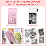 Thermal Mini Printer, X2 Inkless Sticker Maker With Thermal Papers & Sticker Papers, Bluetooth Portable Pocket Phone Printer For Notes, Receipts, Pictures, DIY, Compatible With IOS&Android