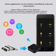 IR Remote Control Smart wifi Universal Infrared Tuya for smart home Control for TV DVD AUD AC Works with Amz Alexa Google Home