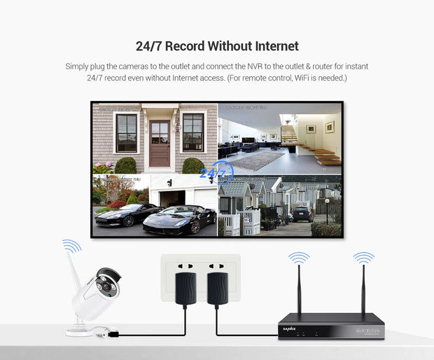 SANNCE 8CH Wireless NVR CCTV System 3MP IP Camera WIFI IR Night Vison Audio in CCTV Home Security Camera Surveillance Kit