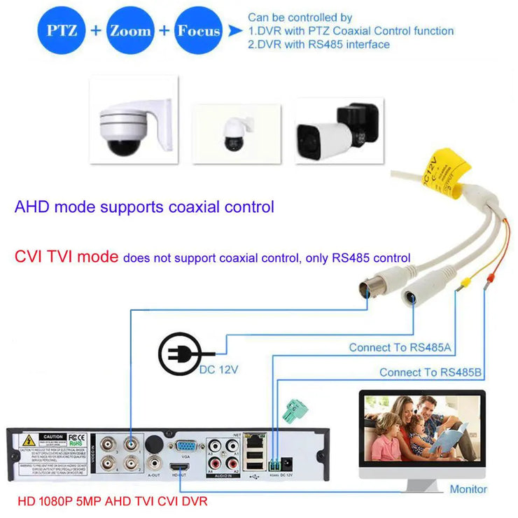 Outdoor PTZ 30x Zoom Auto Focus Lens 5MP 4in1 AHD CVI TVI CCTV PTZ Speed Dome Security IR 60M HD PTZ Camera For Hikvision DVR