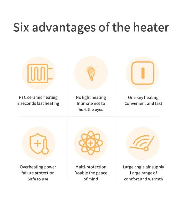 Electric Home Heater 500W/220V PTC Ceramic Electric Heaters for Room Sheet Portable House Heating Foot Hand Warmer