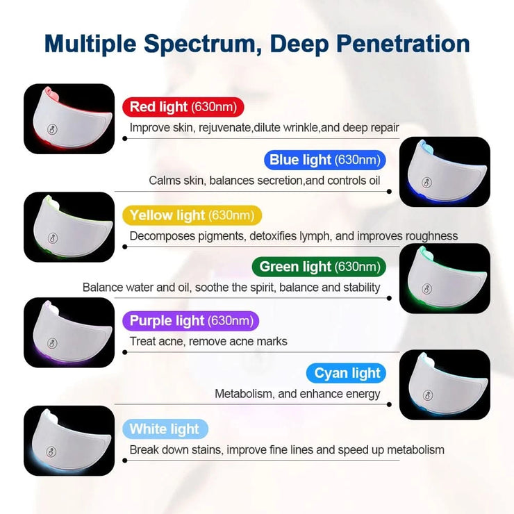 Face Neck Beauty Machine LED Skin Care Tool