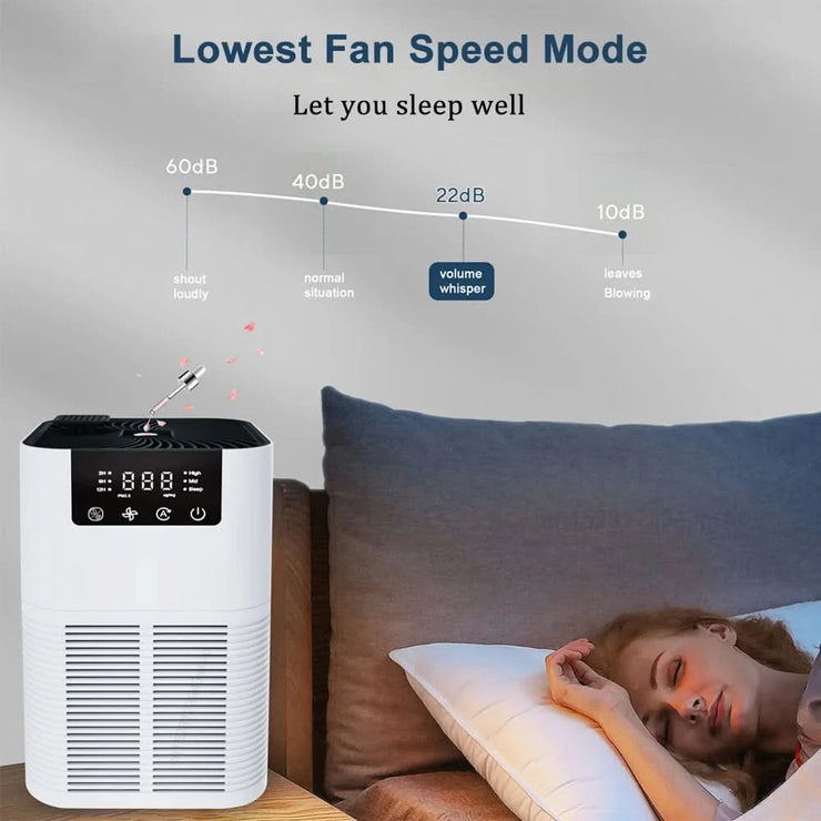 Air Purifier for Home Household Air Purifier Cleaner with Aromatherapy Ions Generator Odor Eliminator HEPA Smoke Air Freshener