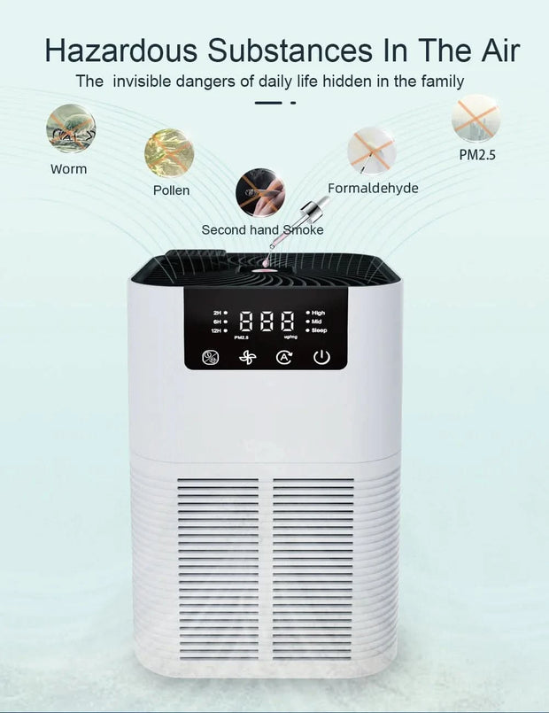 Air Purifier Smoke Odor Negative Ion Generator Bedroom Quiet Air Cleaner for Household HEPA Filter Efficient Purifying Air