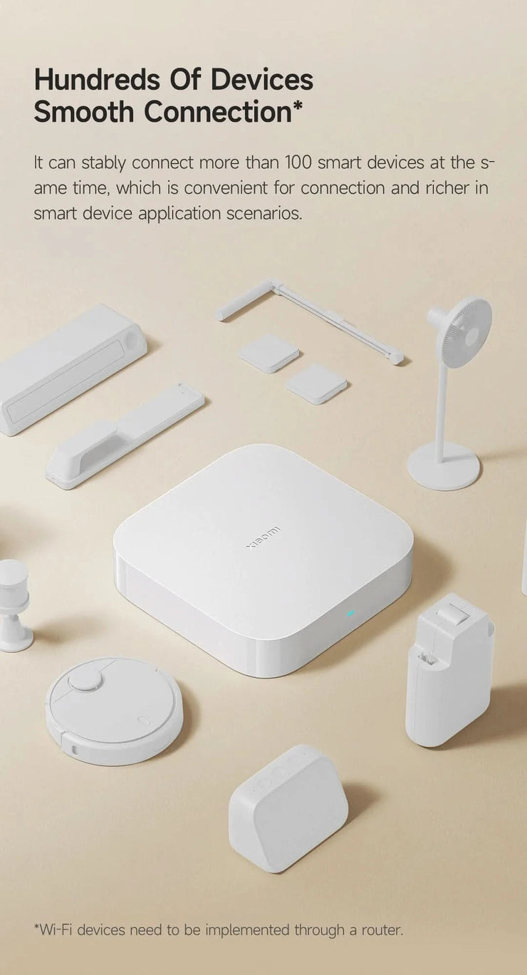 Xiaomi Smart Home Hub 2 Dual Wi-Fi 5G RJ45 Port Bluetooth Mesh Zigbee 3.0 Mijia Intelligent Hub Wired Network Mijia Gateway