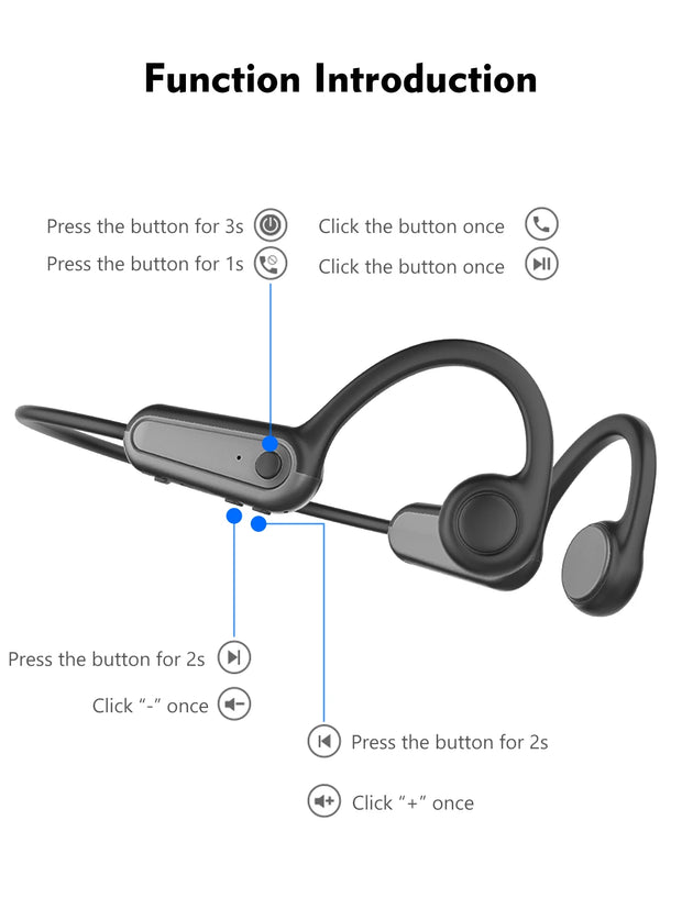 Real Bone Conduction Earphone Type-C Wireless Bluetooth Headphone Waterproof Sport Headset with Mic for Workouts Running Driving