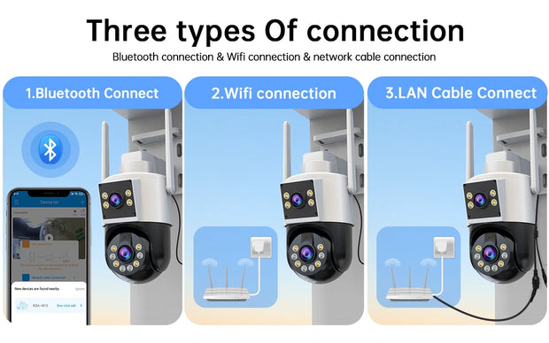 JOOAN 10MP 6MP PTZ Wifi Camera Outdoor Dual Lens Dual Screen IP Camera AI Tracking Security Protection CCTV Surveillance Camera