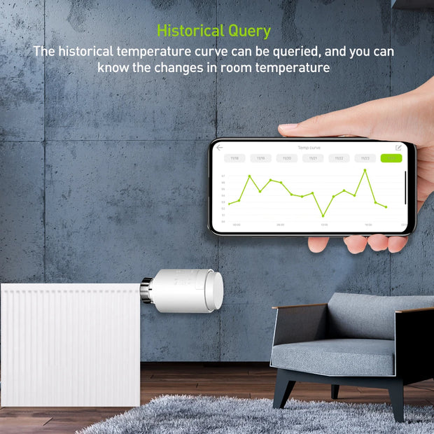 Tuya WiFi Smart Radiator Actuator TRV Programmable Thermostatic Radiator Valve App Remote Temperature Controller Support Alexa