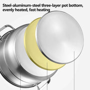 5 Tier Stainless Steel Steamer Cookware Steam Pot Food Cooker Pot +Lid  for Induction and Gas Cooker Kitcken