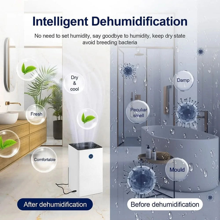 Dehumidifier For Home Air Dehumidifier 110V-220V Mini Bathroom Air Dryer Moisture Absorber Indoor Moisture Proof Home Office