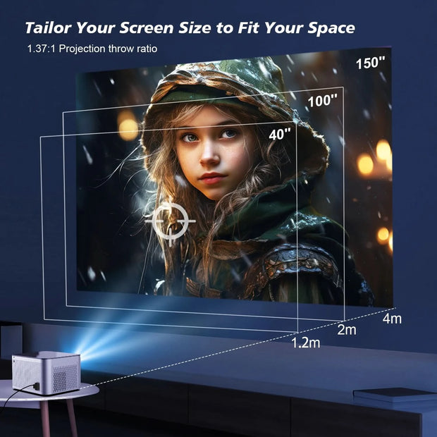 جهاز عرض Magcubic 580ANSI يعمل بنظام Android 11 بدقة 4K و1080P وواي فاي 6 وتحكم صوتي Allwinner H713 وElectronic Focus وBT5.0 وHome Cinema HY350 Pro