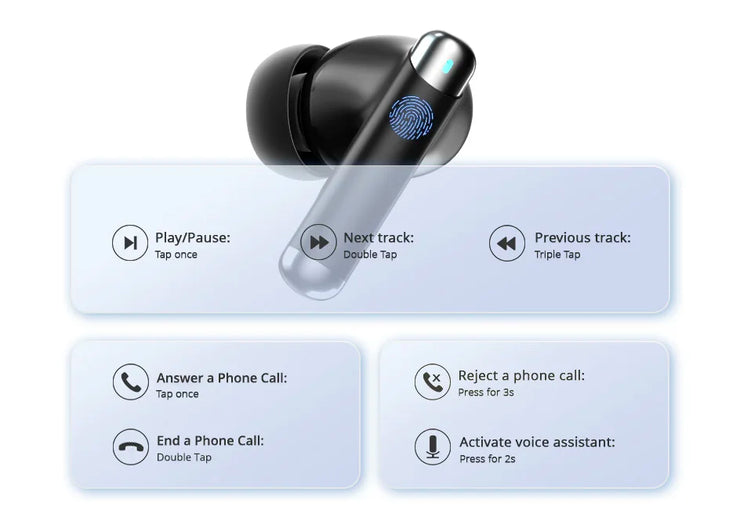 Tronsmart Sounfii R4 Earphones Wireless Earphones with Bluetooth 5.3, Quad-Mic Call Noise Reduction, 28H Playtimes