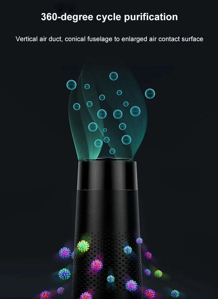 Air Purifier Devices for Car with Usb Colorful Night Light Touch Screen Multi-layer filter Odor Removal Negative Ions Generator