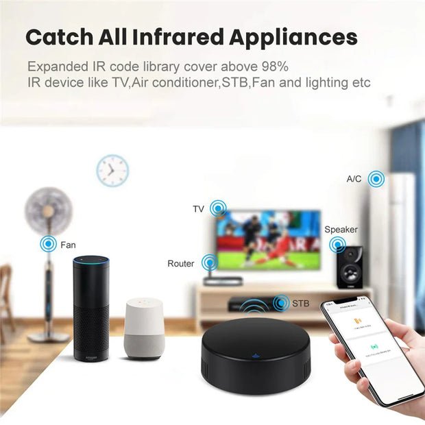 Tuya Smart RF IR Remote Control WiFi Smart Home Infrared Controller for Air Conditioner ALL TV LG TV Support Alexa Google Home