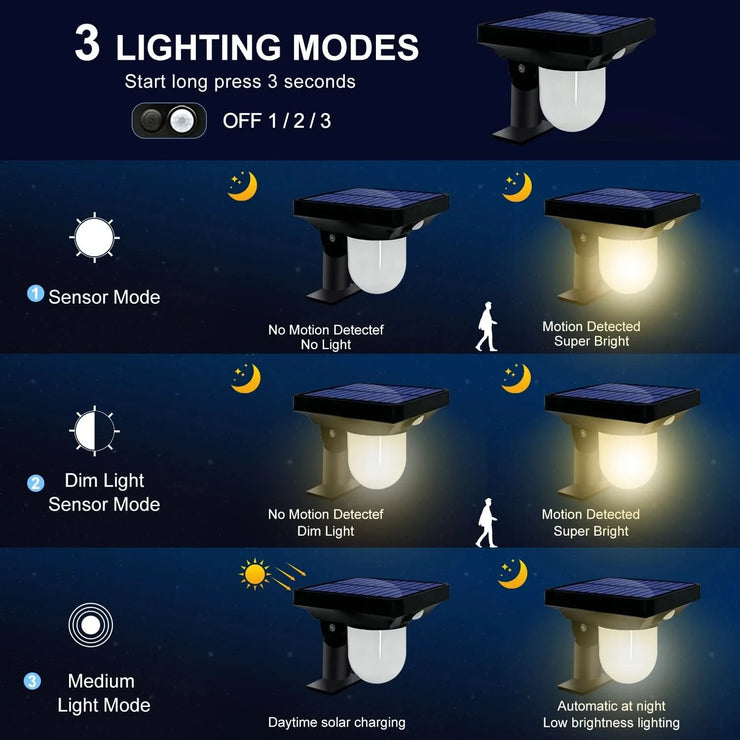Solar Lights Outdoor Garden Solar Powered Wall Lamp Waterproof Motion Sensor Pathway Light Landscape Path Yard Backyard Lawn