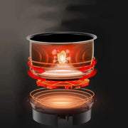 Portable Car Rice Cooker 2L Electric Truck Multi-Cooker Soup Porridge Cooking Food Steamer Electric Lunch Box 12V or 24V