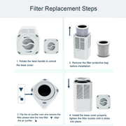 Air Purifier Smoke Odor Negative Ion Generator with Aromatherapy Air Cleaner for Household HEPA Filter Efficient Purifying Air