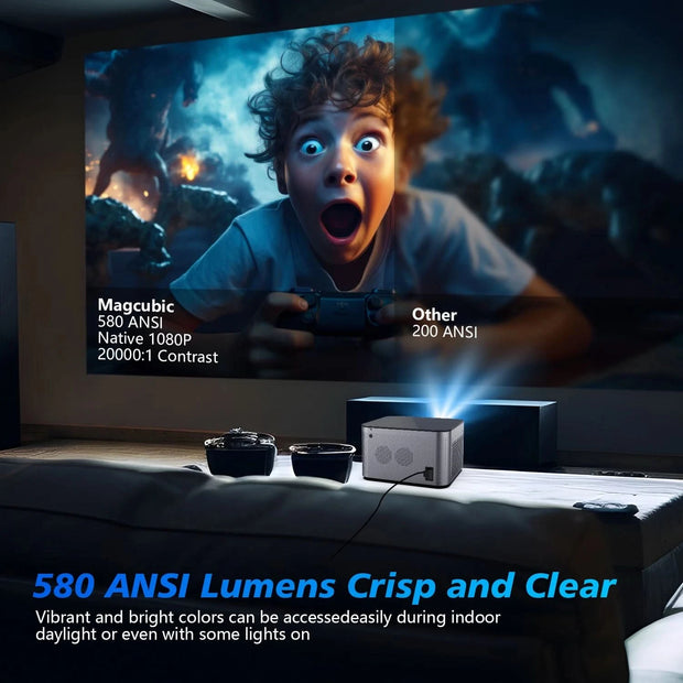 جهاز عرض Magcubic 580ANSI يعمل بنظام Android 11 بدقة 4K و1080P وواي فاي 6 وتحكم صوتي Allwinner H713 وElectronic Focus وBT5.0 وHome Cinema HY350 Pro