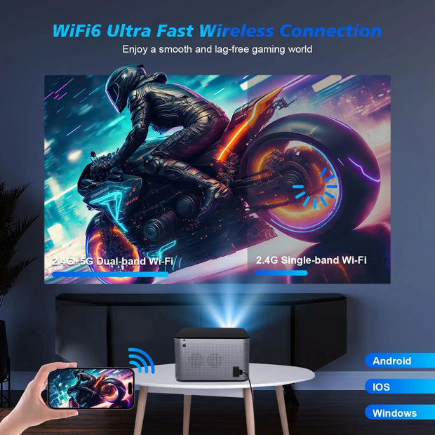 جهاز عرض Magcubic 580ANSI يعمل بنظام Android 11 بدقة 4K و1080P وواي فاي 6 وتحكم صوتي Allwinner H713 وElectronic Focus وBT5.0 وHome Cinema HY350 Pro