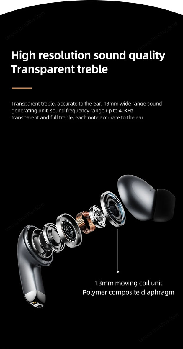 100% Original Lenovo LP5  Wireless Bluetooth Earbuds HiFi Music Earphone With Mic Headphones Sports Waterproof Headset 2021New