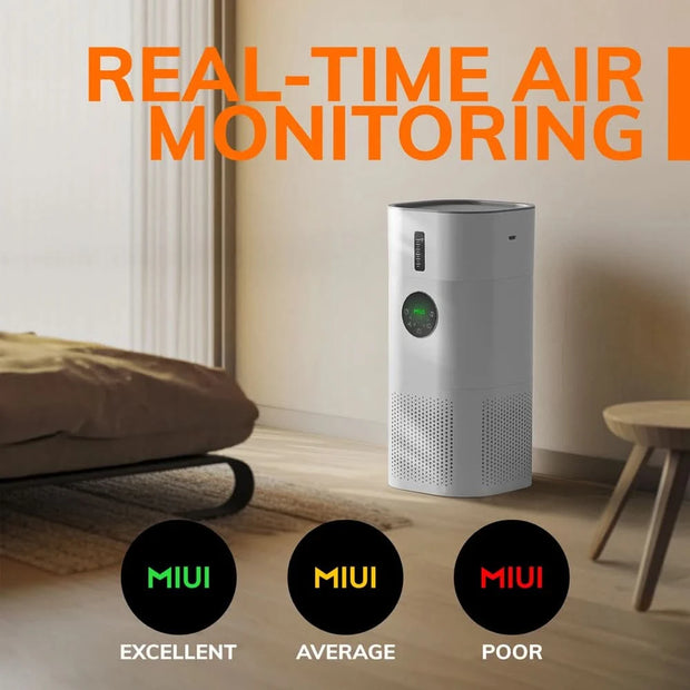 Air Purifier with Humidifier Combo for Home Allergies and Pets Hair, Smokers in Bedroom, H13 True HEPA Filter，2-in-1