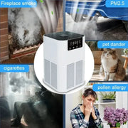 Air Purifier Smoke Odor Negative Ion Generator Bedroom Quiet Air Cleaner for Household HEPA Filter Efficient Purifying Air