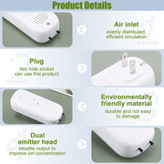 Mini Air Purifier For Home, Plug-in Negative Ion Generator Air Purifier No Filter Household Odor Eliminator Cleaner