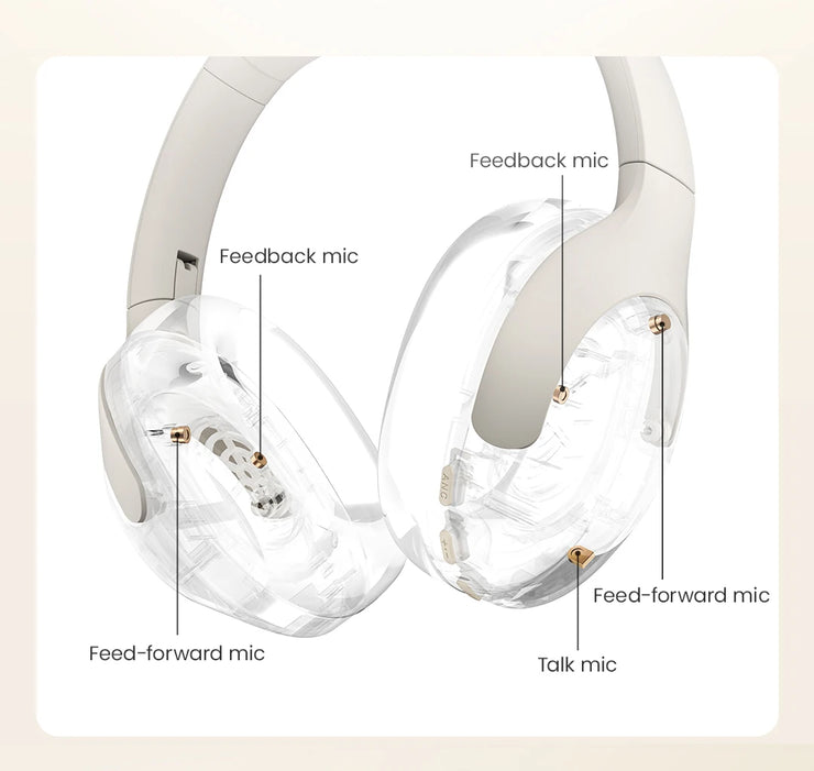 HAYLOU S30 Wireless Bluetooth 5.4 Headphones 43dB Adaptive Noise Cancelling Headsets 40mm Driver 80H Playtime Earphones