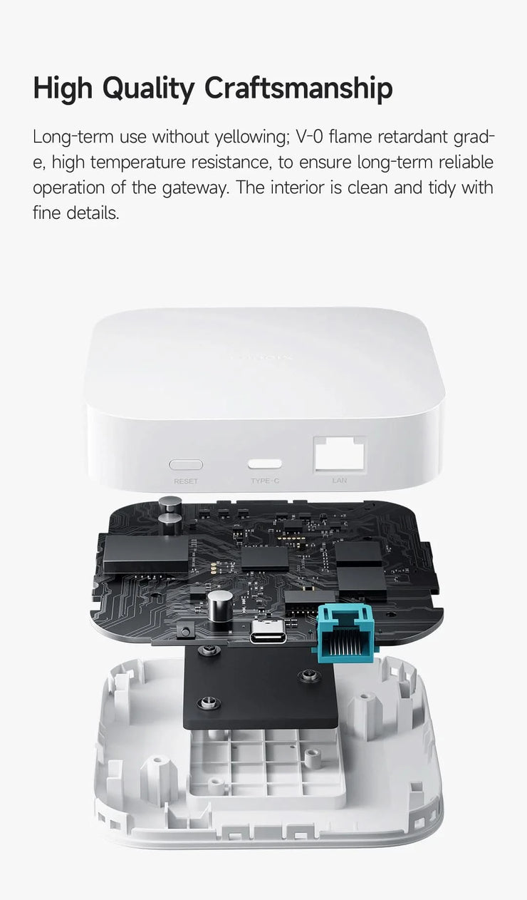 Xiaomi Smart Home Hub 2 Dual Wi-Fi 5G RJ45 Port Bluetooth Mesh Zigbee 3.0 Mijia Intelligent Hub Wired Network Mijia Gateway