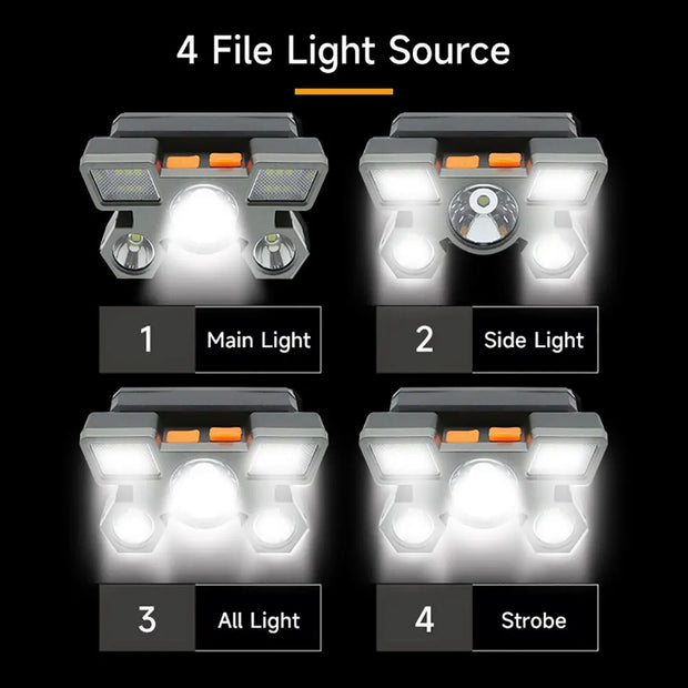 5 LED Headlamp Rechargeable with Built in 18650 Battery Strong Light Headlight Camping Adventure Fishing Head Light Flashlight