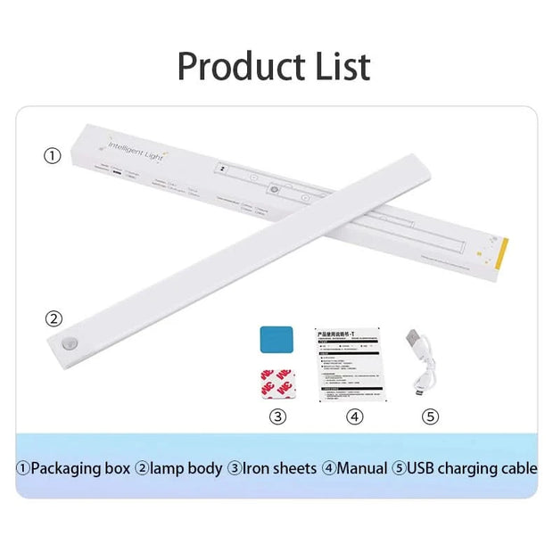 Motion Sensor Light Wireless LED Night Light USB Rechargeable Night Lamp Cabinet Wardrobe Lamp Under Backlight For Kitchen led
