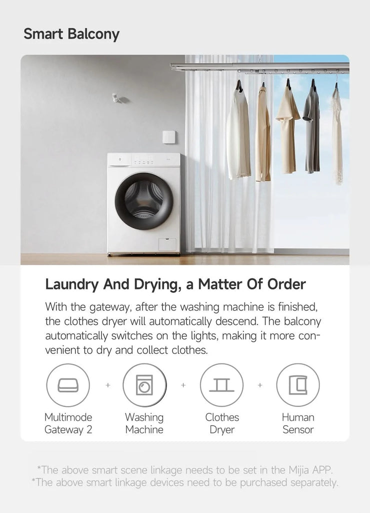 Xiaomi Smart Home Hub 2 Dual Wi-Fi 5G RJ45 Port Bluetooth Mesh Zigbee 3.0 Mijia Intelligent Hub Wired Network Mijia Gateway