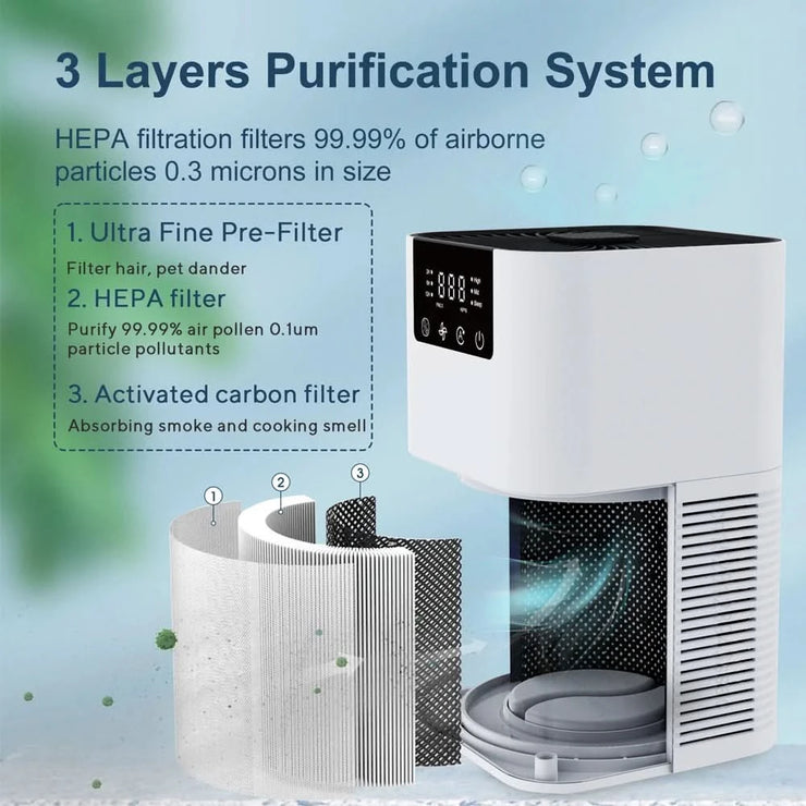 Air Purifier for Home Household Air Purifier Cleaner with Aromatherapy Ions Generator Odor Eliminator HEPA Smoke Air Freshener