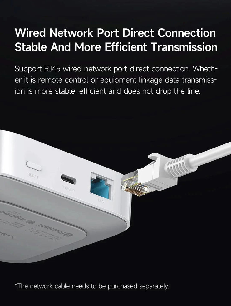 Xiaomi Smart Home Hub 2 Dual Wi-Fi 5G RJ45 Port Bluetooth Mesh Zigbee 3.0 Mijia Intelligent Hub Wired Network Mijia Gateway