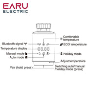 Tuya WiFi Smart Radiator Actuator TRV Programmable Thermostatic Radiator Valve App Remote Temperature Controller Support Alexa