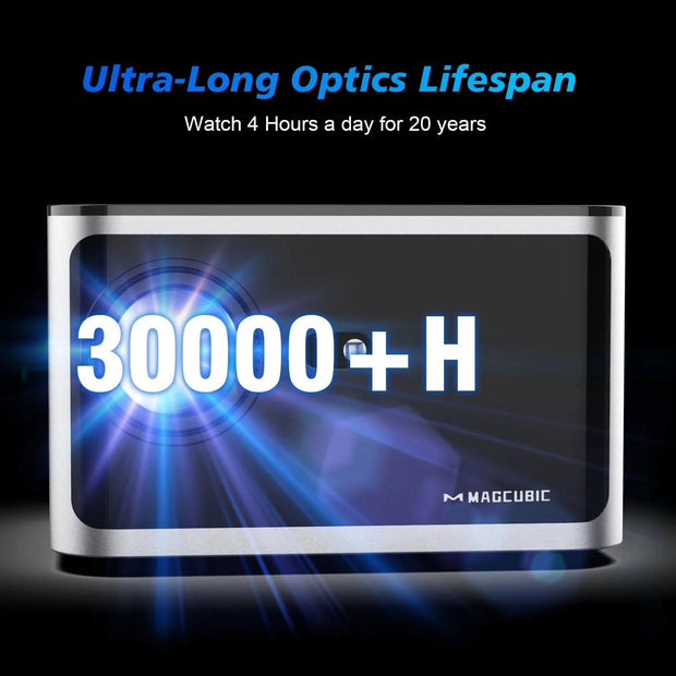 جهاز عرض Magcubic 580ANSI يعمل بنظام Android 11 بدقة 4K و1080P وواي فاي 6 وتحكم صوتي Allwinner H713 وElectronic Focus وBT5.0 وHome Cinema HY350 Pro