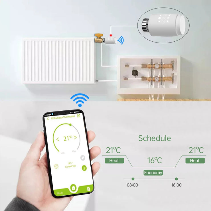 Tuya WiFi Smart Radiator Actuator TRV Programmable Thermostatic Radiator Valve App Remote Temperature Controller Support Alexa