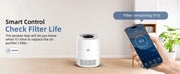 Air Purifiers for Bedroom, BHTNYOO-H13 HEPA Air Filter, PM2.5 Air Purifier Portable Indoor Odor Eliminators Purification System