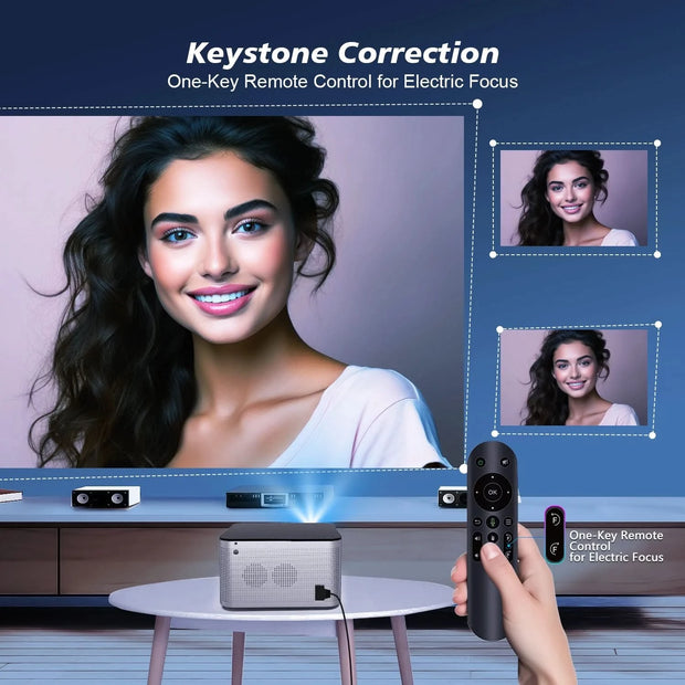 جهاز عرض Magcubic 580ANSI يعمل بنظام Android 11 بدقة 4K و1080P وواي فاي 6 وتحكم صوتي Allwinner H713 وElectronic Focus وBT5.0 وHome Cinema HY350 Pro