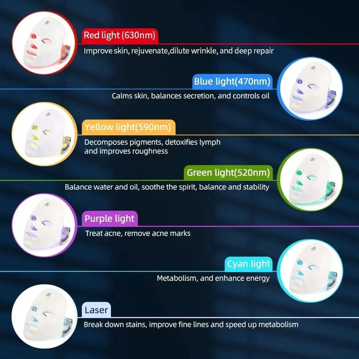 Wireless LED Face Mask Red Light Photon Therapy Anti-Aging Anti Wrinkle Acne Removal 7 Color Facial Mask Skin Care Beauty Device