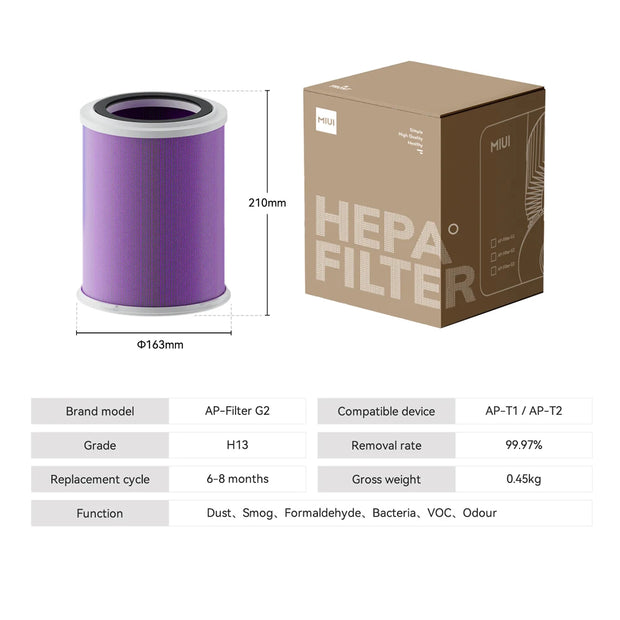 2-in-1 Air Purifier with Humidifier Combo for Home Allergies and Pets Hair, Smokers in Bedroom, H13 True HEPA Filter