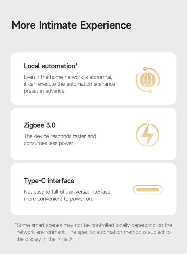 Xiaomi Smart Home Hub 2 Dual Wi-Fi 5G RJ45 Port Bluetooth Mesh Zigbee 3.0 Mijia Intelligent Hub Wired Network Mijia Gateway