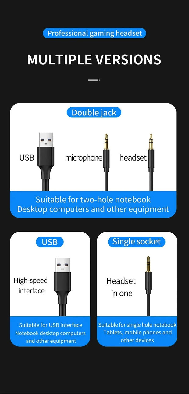 Gaming Headset 7.1 Stereo Virtual Surround Bass Gaming Headset Wired 3.5mm Noise-cancelling Gaming Headset With Microphone