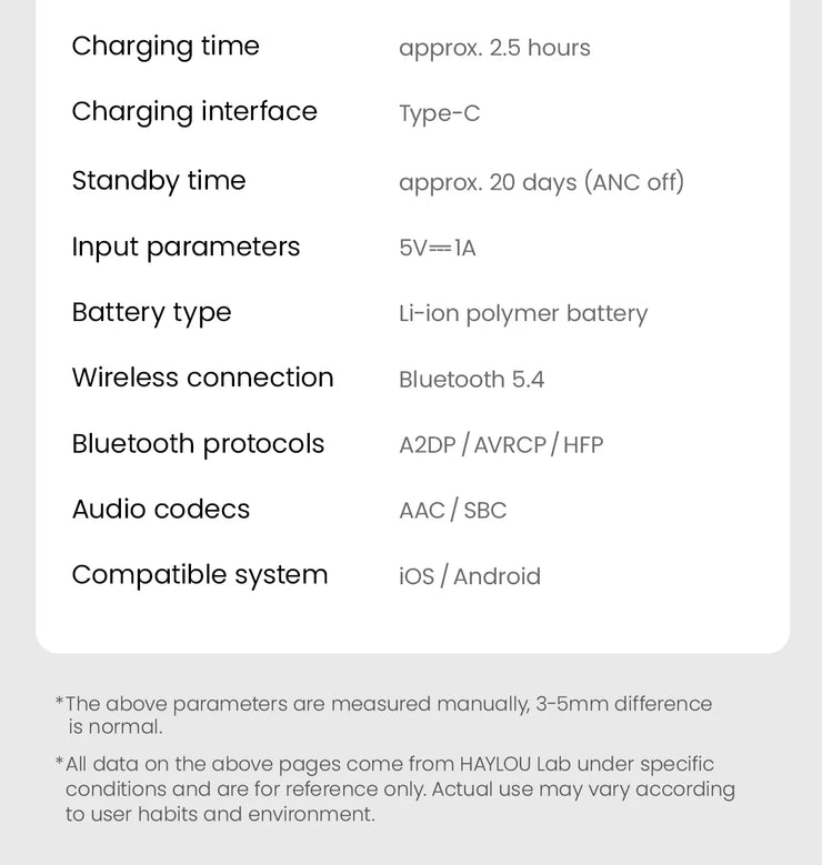 HAYLOU S30 Wireless Bluetooth 5.4 Headphones 43dB Adaptive Noise Cancelling Headsets 40mm Driver 80H Playtime Earphones