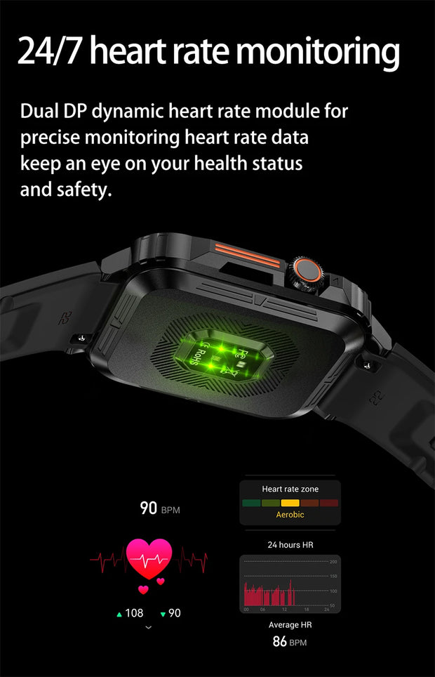 Military Outdoor GPS Sports Smart Watch Men 1.95 inch Heart Rate Blood Oxygen Bluetooth Call SmartWatches Men's For Android IOS