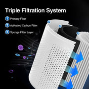 Air Purifier With Activated Carbon Home HEPA Filter Deodorizer Air Purifier Smoke Odor Negative Ion Generator Car Air Freshener