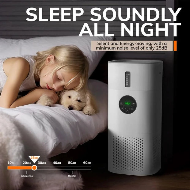 Air Purifier with Humidifier Combo for Home Allergies and Pets Hair, Smokers in Bedroom, H13 True HEPA Filter，2-in-1