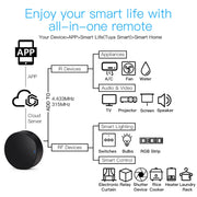 Tuya Smart RF IR Remote Control WiFi Smart Home Infrared Controller for Air Conditioner ALL TV LG TV Support Alexa Google Home