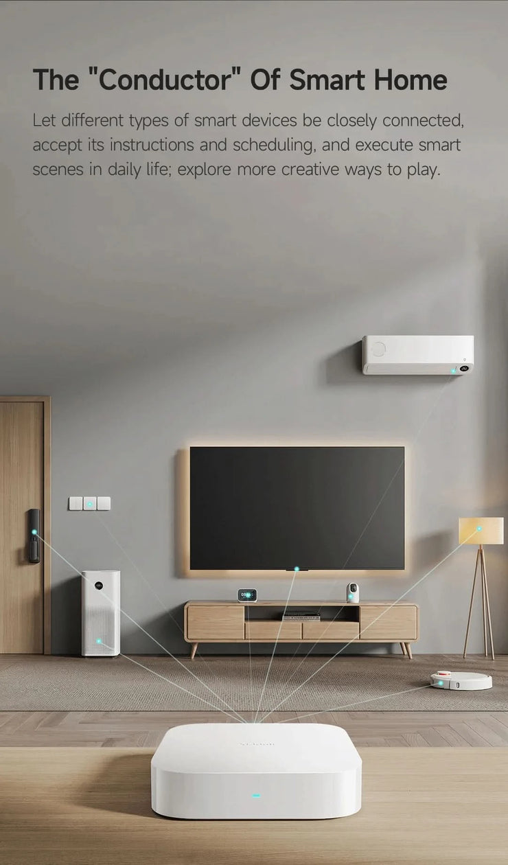 Xiaomi Smart Home Hub 2 Dual Wi-Fi 5G RJ45 Port Bluetooth Mesh Zigbee 3.0 Mijia Intelligent Hub Wired Network Mijia Gateway